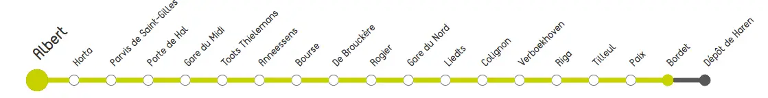 Ligne 3 du métro de Bruxelles