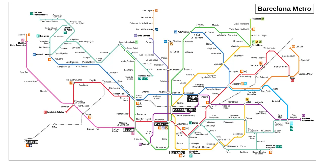 Plan du metro de Barcelone