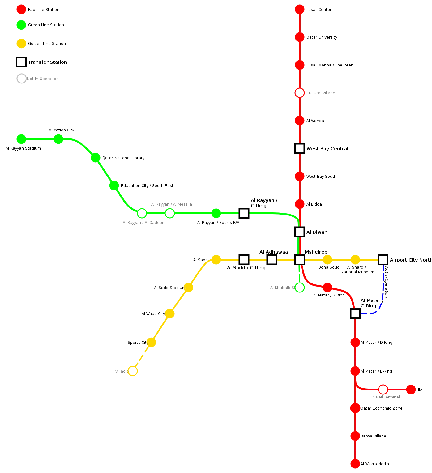 Plan du metro de Doha