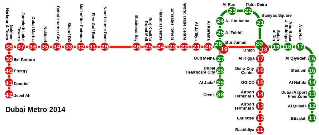Plan du metro de Dubai
