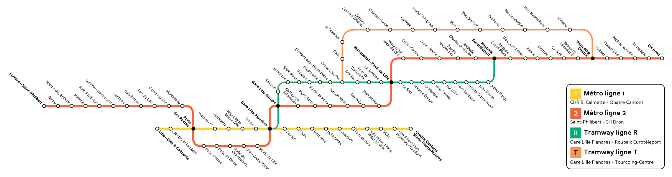 Plan du metro de Lille