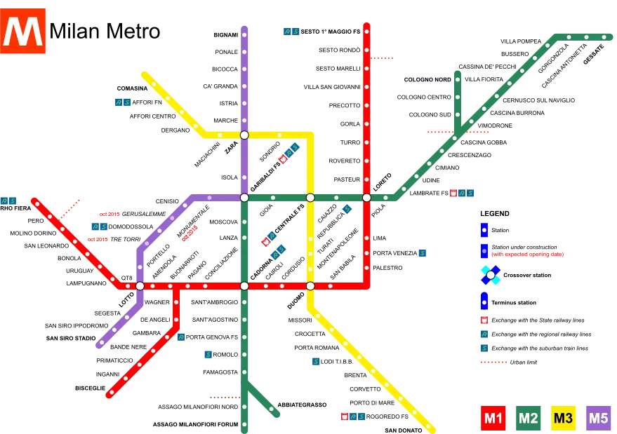 Plan du metro de Milan