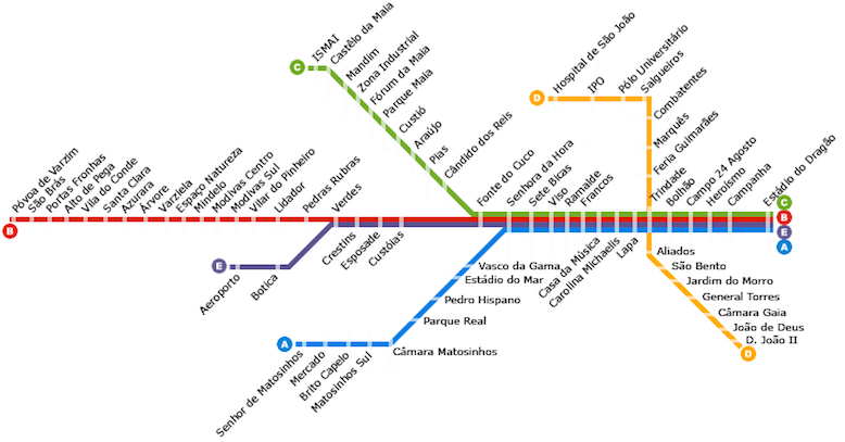 Plan du metro de Porto