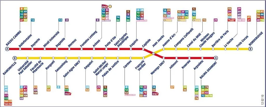 Plan du metro de Toulouse